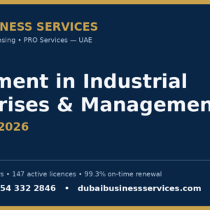 Investment in Industrial Enterprises & Management