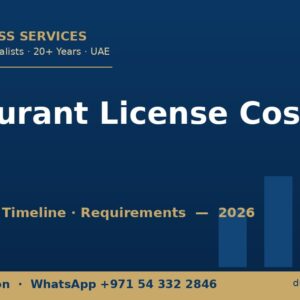 Restaurant License Cost in Dubai — Dubai Business Services