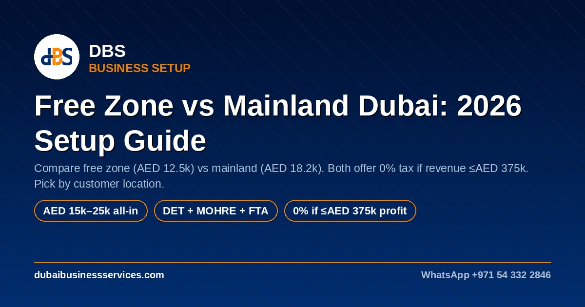 Dubai Free Zone vs Mainland 2026: Cost & Tax Comparison