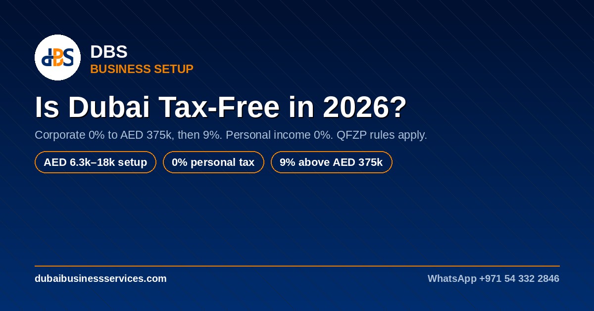 Is Dubai Tax Free 2026? 0% Corporate & Personal Tax Rules