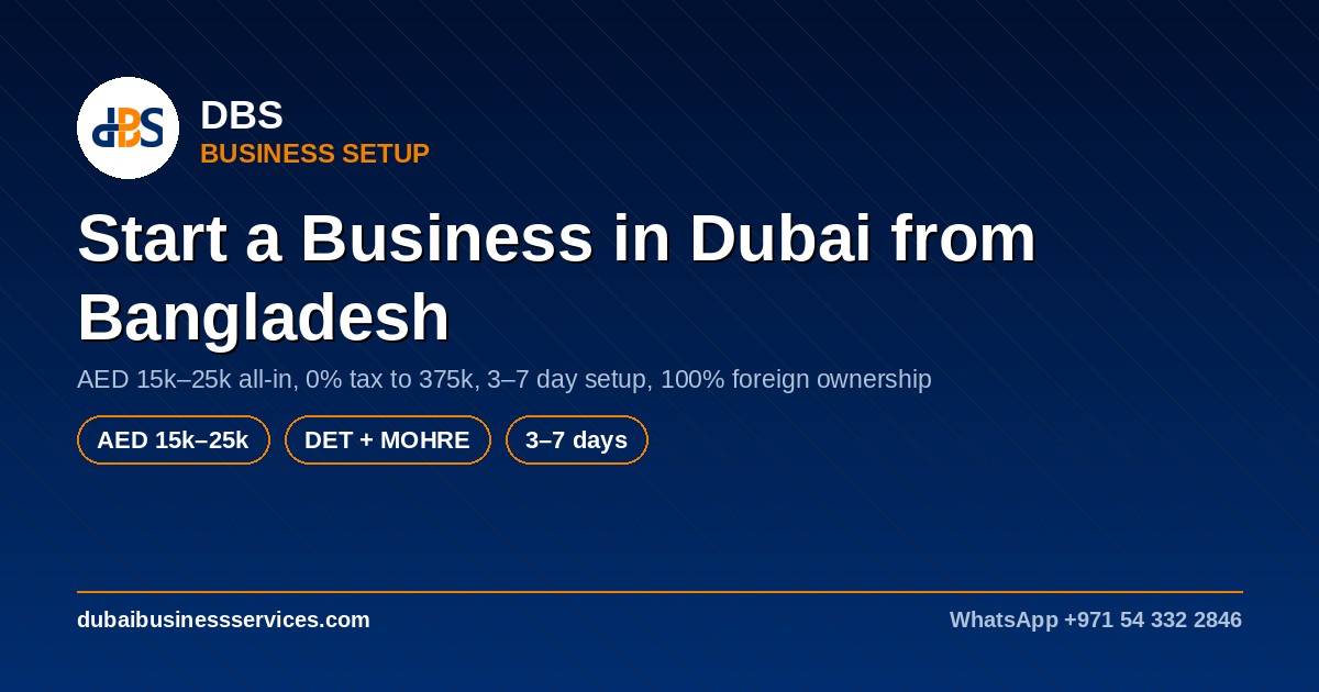 Start a Business in Dubai from Bangladesh: 2026 Setup Guide