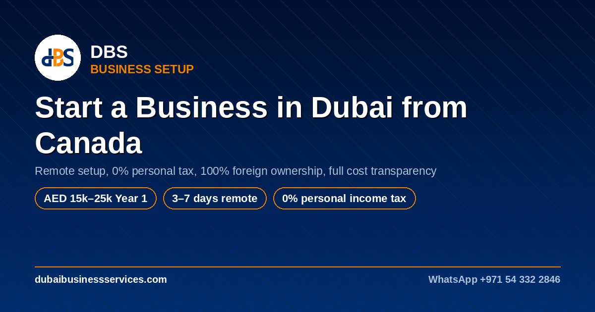 Start a Business in Dubai from Canada: 2026 Guide & Costs