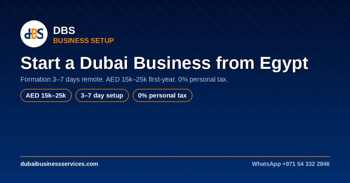 Start a Business in Dubai from Egypt: 2026 Setup & Costs