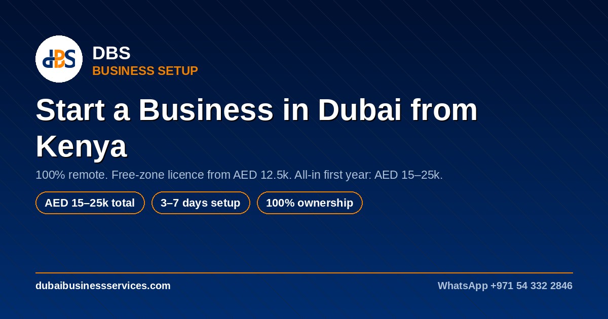 Start a Business in Dubai from Kenya: 2026 Cost Guide