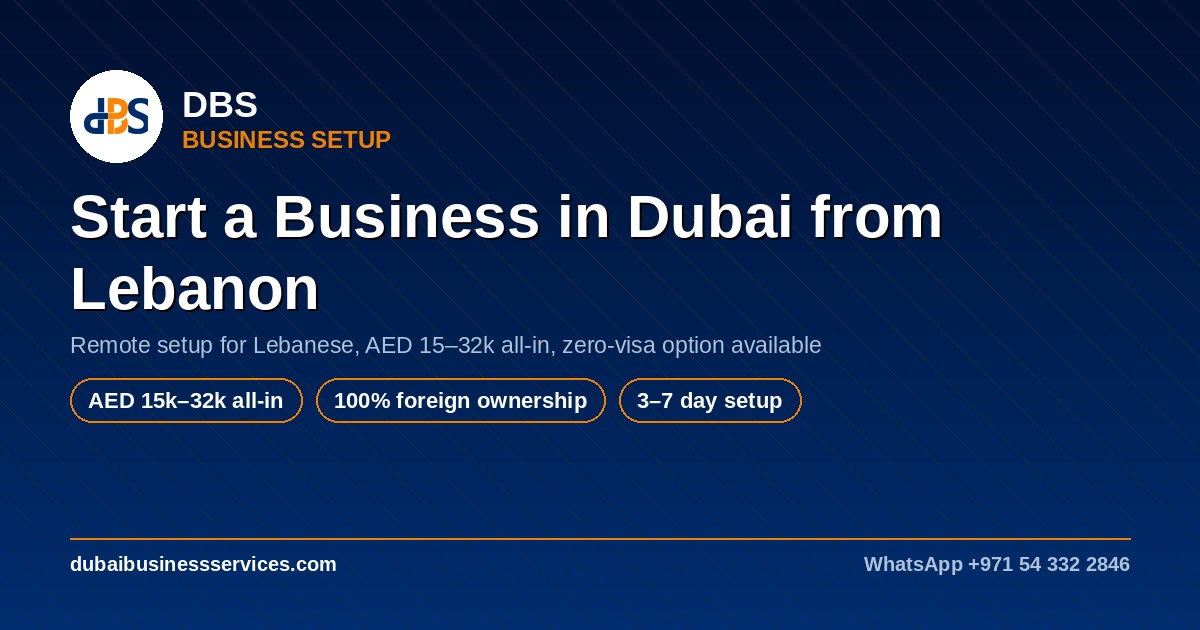 Start a Business in Dubai from Lebanon: 2026 Cost Guide