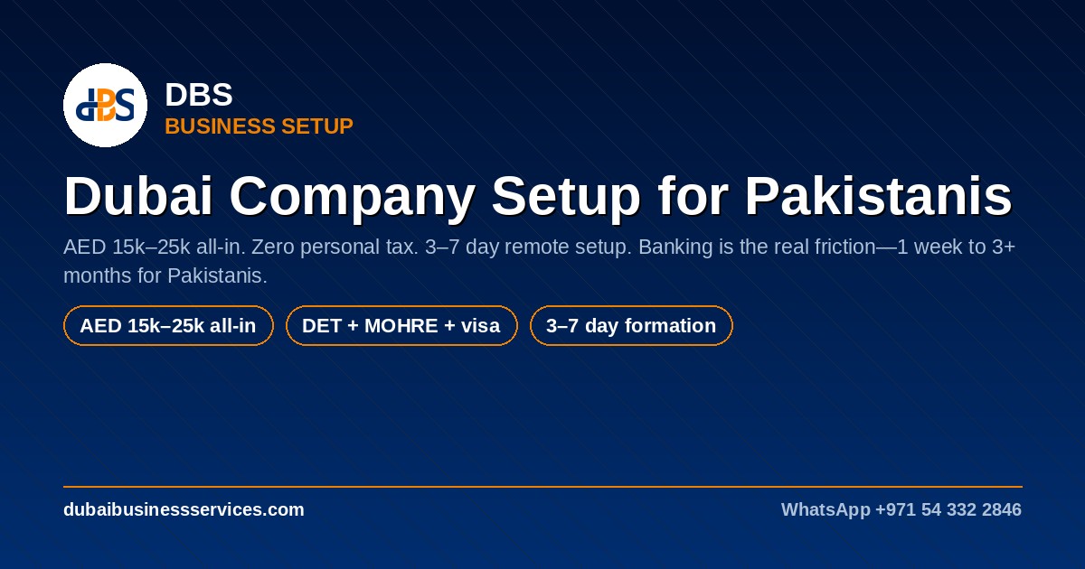 Start a Business in Dubai from Pakistan: 2026 Cost Guide