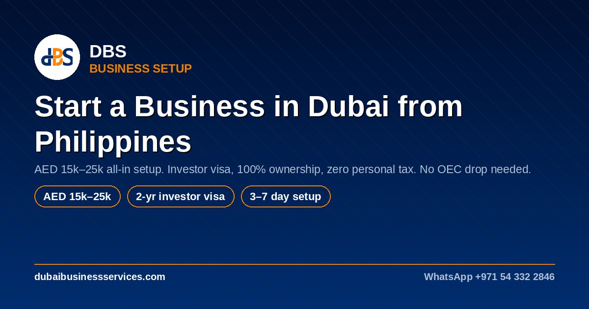 Start a Business in Dubai from Philippines: 2026 Costs & Setup Guide