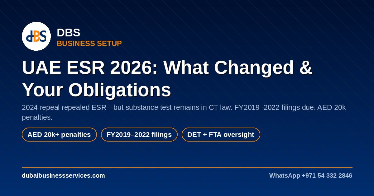 UAE ESR 2026: Economic Substance Rules & Penalties