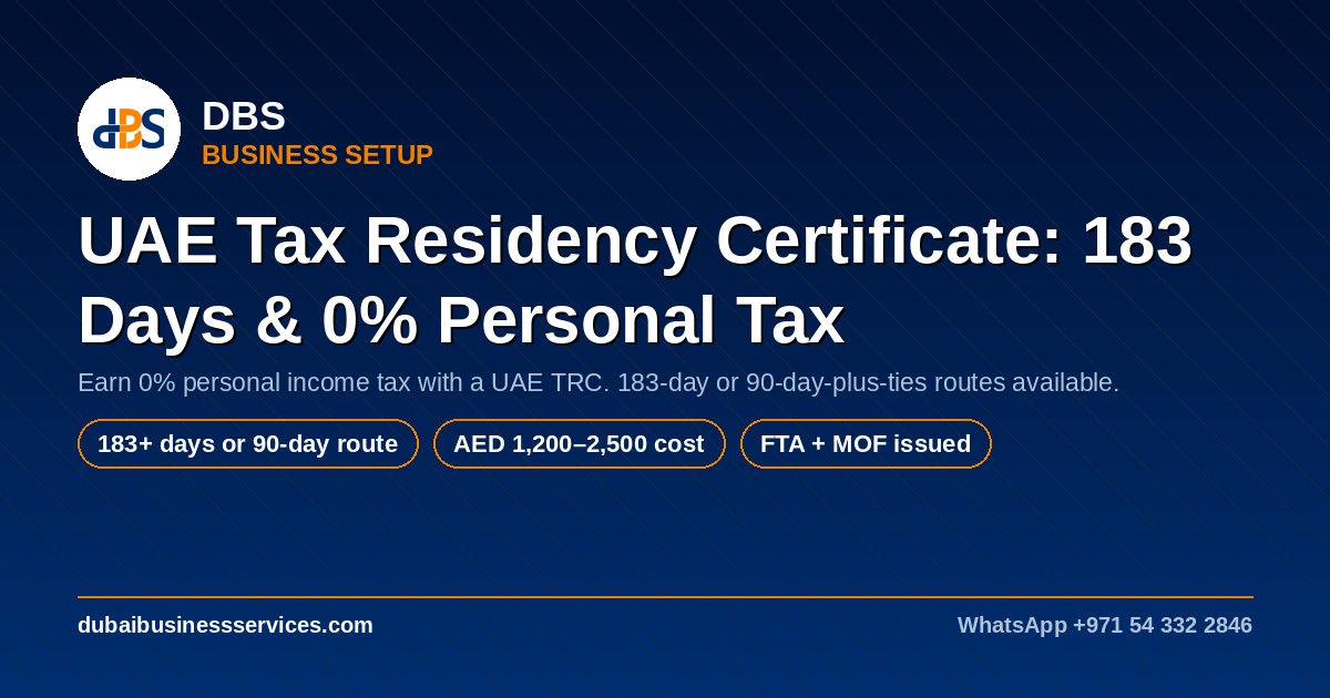 UAE Tax Residency Certificate: 183-Day Rule & 0% Income Tax 2026