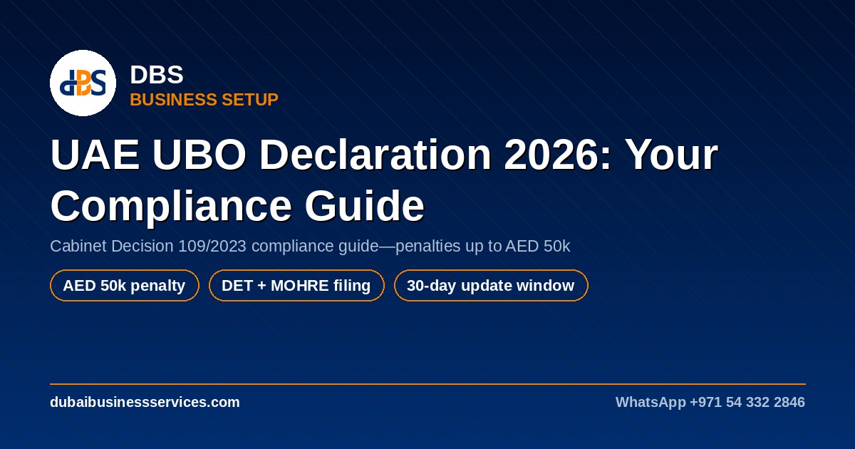 UAE UBO Declaration 2026: Cabinet Decision 109 Explained